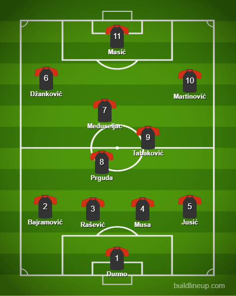 lineup-likce.png